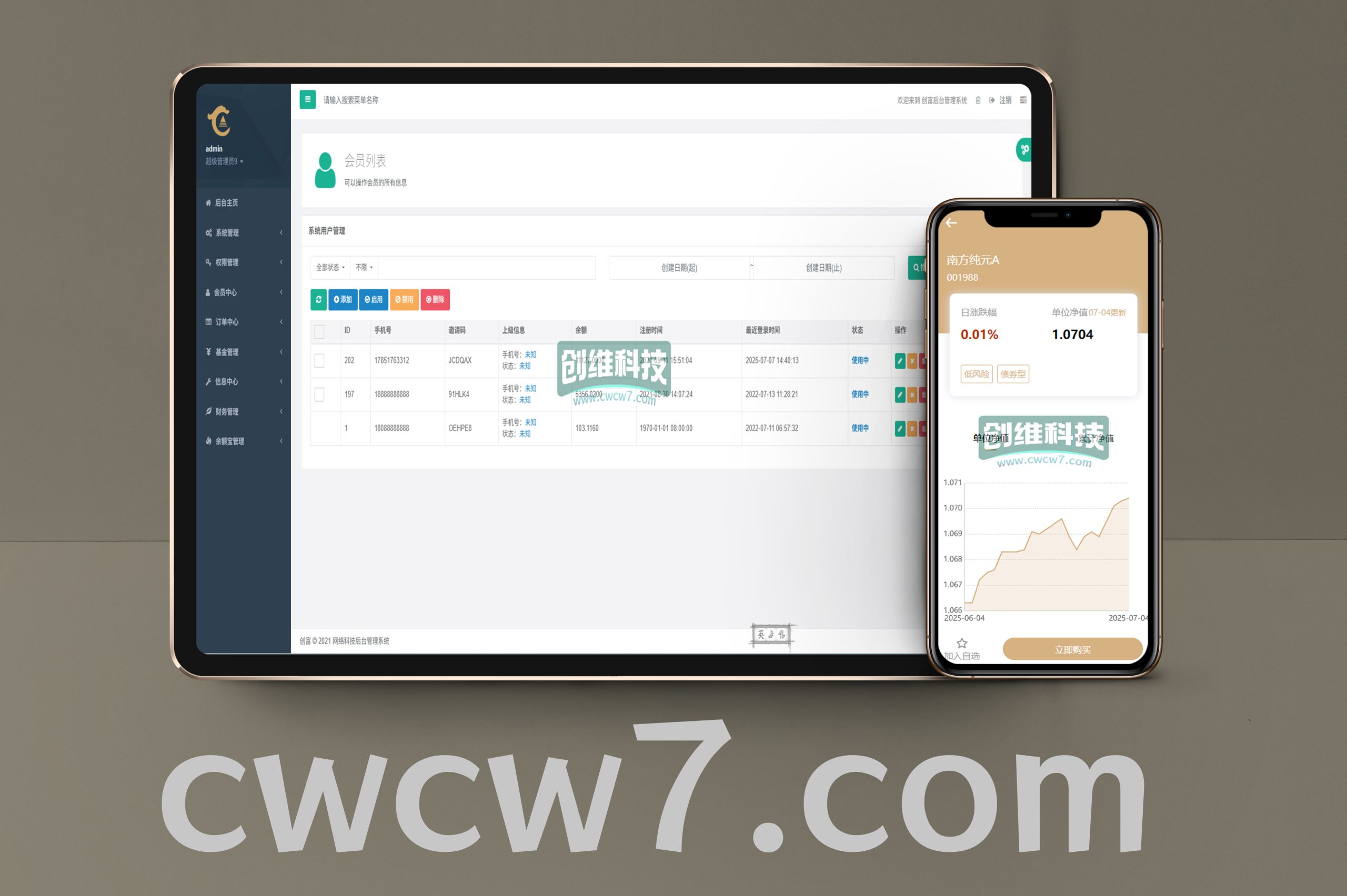 首发创富基金股票源码/项目投资理财源码/产品认购/前端Uniapp+后端php